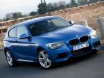 BMW 116i 3-Door M Sport Package 2012 года (ZA)